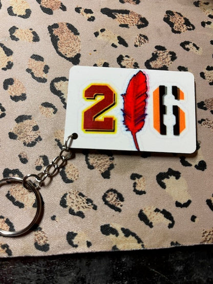 Keychain